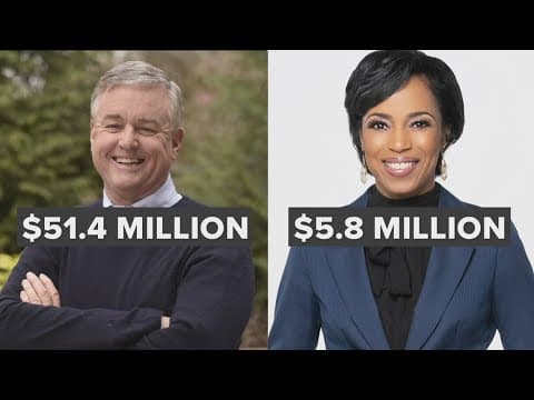 Campaign finance disparity between Maryland US Senate candidates