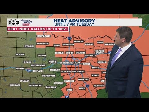 DFW Weather: The heat sticks around this week with some rain on the way