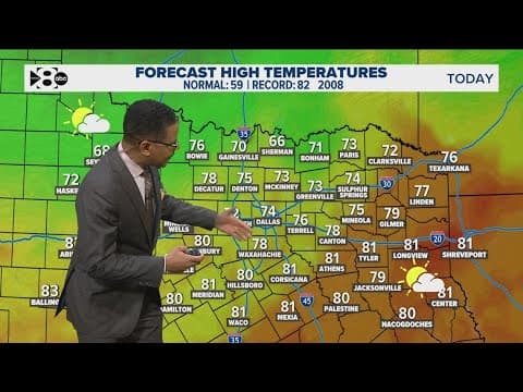 DFW Weather: Temperatures will remain unseasonably warm