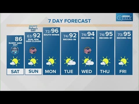 Live Doppler 13 morning forecast | Saturday, June 15, 2024