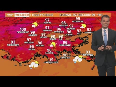 Weather: Mostly dry with intense heat