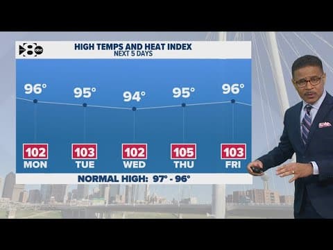 DFW Weather: Pop-up showers possible while North Texas sees a cool down