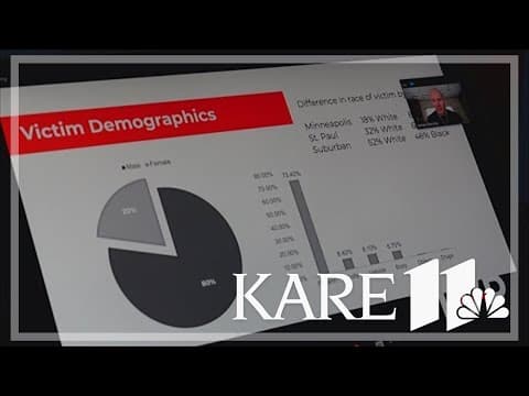 Experts explain rise in homicides during pandemic