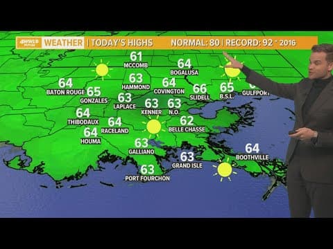 Cool day, but warm up begins soon