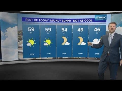 Live Doppler 13 forecast | 4pm Update for Thursday, April 25, 2024
