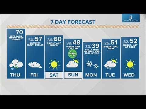 Live Doppler 13 morning forecast - Thursday, March 14, 2024