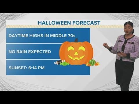 Pleasant today before next weather system arrives this weekend