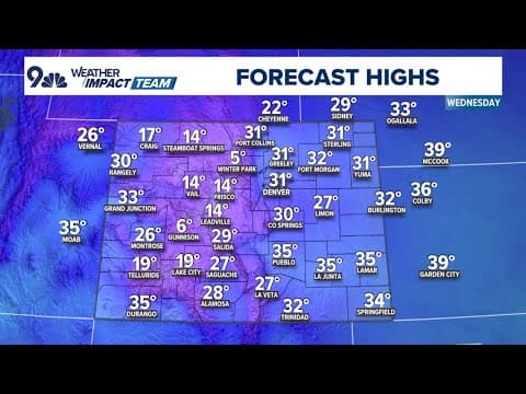 Denver weather: Chilly, cloudy and breezy for Wednesday
