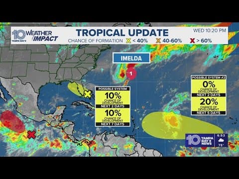 Tracking the Tropics: Hurricane Imelda weakening, 2 new areas to watch