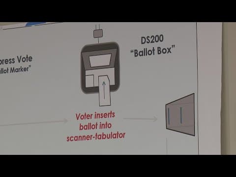 Fort Bend County officials say some voters were given ballot for wrong precinct
