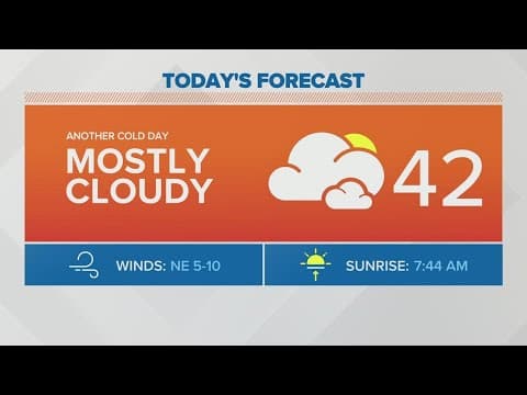 Columbus, Ohio weather forecast | Monday, Dec. 12, 2022
