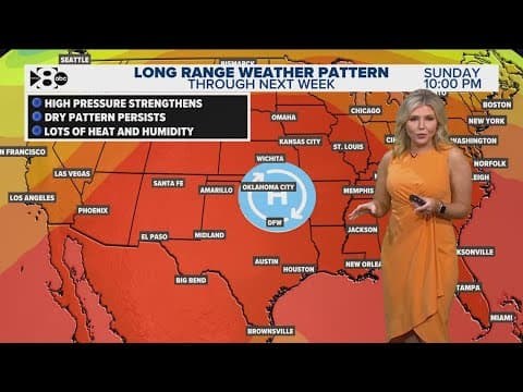 DFW Weather: Rain stays away, temperatures increase