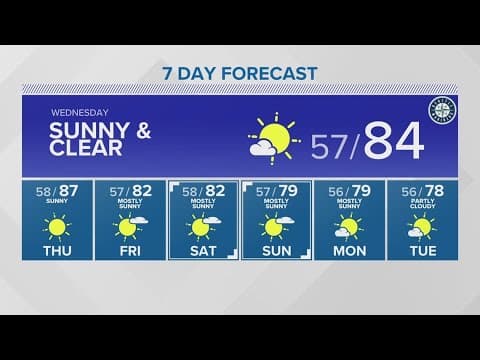 Beautiful conditions continue for the rest of this week | KING 5 Weather