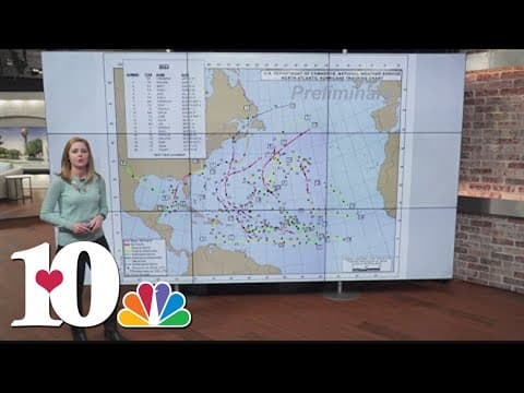 10Weather: Hurrican season ends today