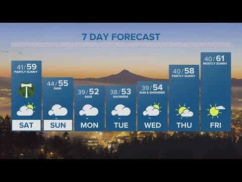 KGW Forecast: Evening, Friday, April 14, 2023