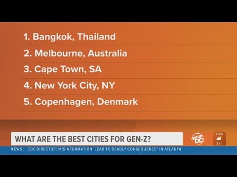Best cities for Gen-Z to live