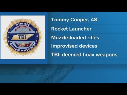 Man who ran from bounty hunters arrested in Morgan Co. after discovery of multiple hoax weapons, inc