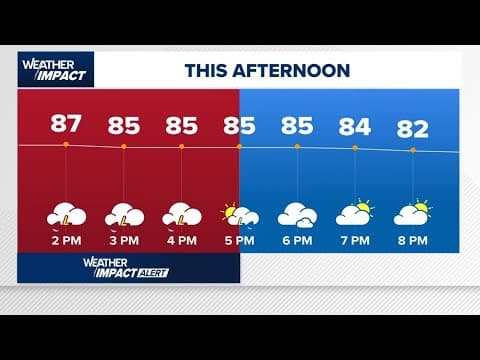 Weather Impact Alert live update: Tracking heavy downpours moving across Houston right now