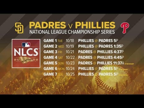 San Diego's top stories for October 18