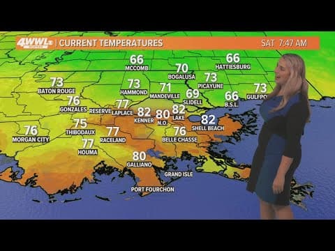 New Orleans Weather: Hot and mostly dry weekend