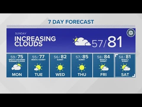 Seattle reaches 90 degrees Saturday | KING 5 Weather