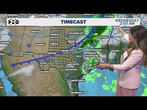 DFW weather: When will it ever cool off in North Texas?