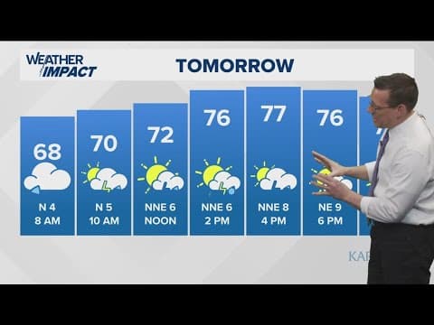 WEATHER: Isolated showers Monday night