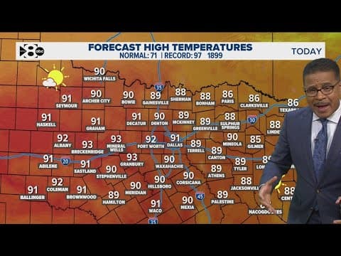 DFW Weather: It's going to be hot out there! Chances of rain later today