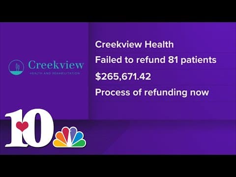 Creekview Health and Rehabilitation mishandles more than $265,000