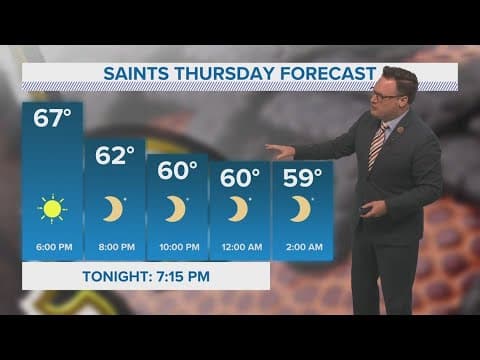 Thursday 5PM First Weather: Perfect conditions for Saints-Broncos gameday