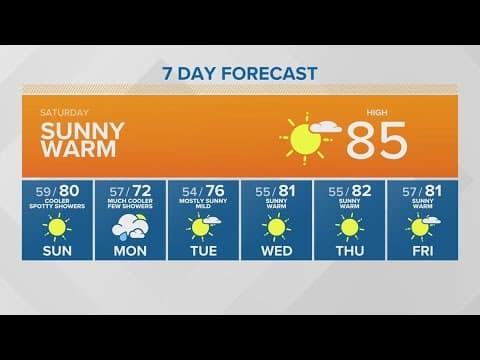 Sunny, warm Saturday | KING 5 Weather