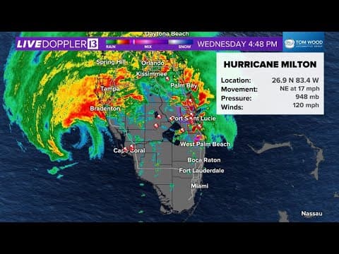 Tracking Hurricane Milton