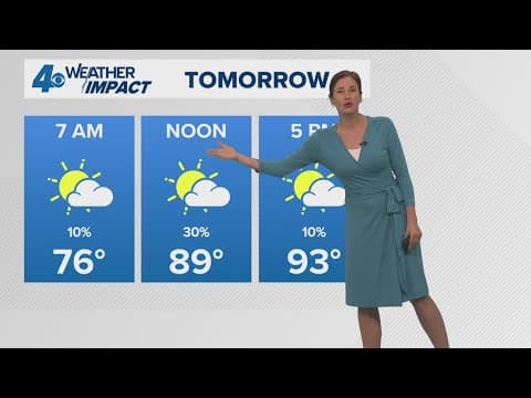New Orleans 10pm Weather: Slightly less humid Sunday