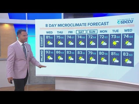 Excessive inland heat continues through midweek