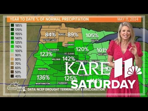 WEATHER: Sunny, warm weekend