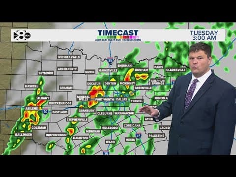 DFW Weather: Spring is here in North Texas! Enjoy the warm temps, but storms are on the way