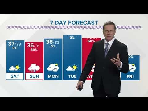 Friday evening forecast for Columbus, Ohio | Jan. 20, 2023