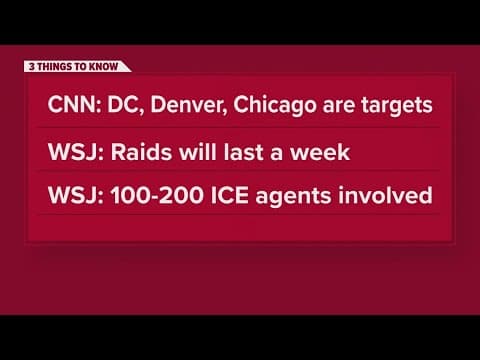 Border Czar: Large-scale immigration raids to start Tuesday in DC