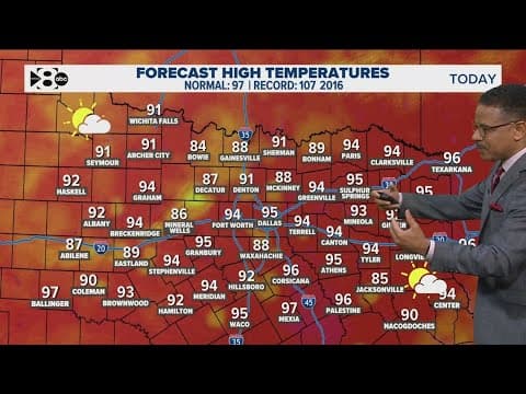 DFW Weather: Pop-up showers and storms expected today, lower temperatures