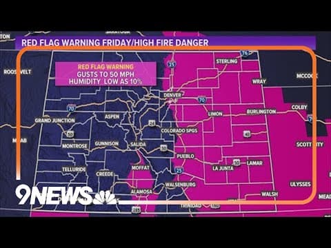 100+ mph winds could create dangerous fire conditions in Colorado