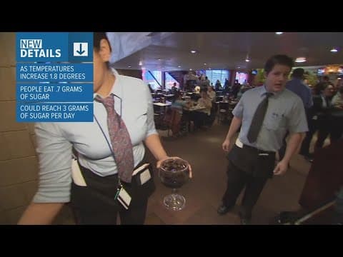 Climate change may be causing people to eat more sugar, study finds