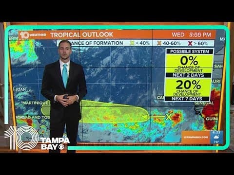 Tracking the Tropics: Don continues its looping track; now watching new  wave off African coast