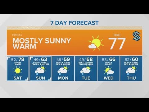 70 degrees in Seattle | KING 5 Weather