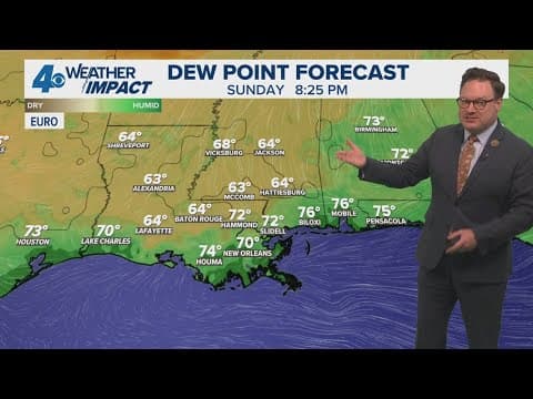 New Orleans Weather: More rain next few days with less humid air possible next week!