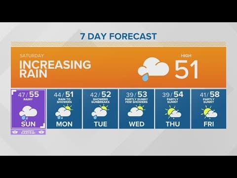 Increasing rain Saturday | KING 5 Weather