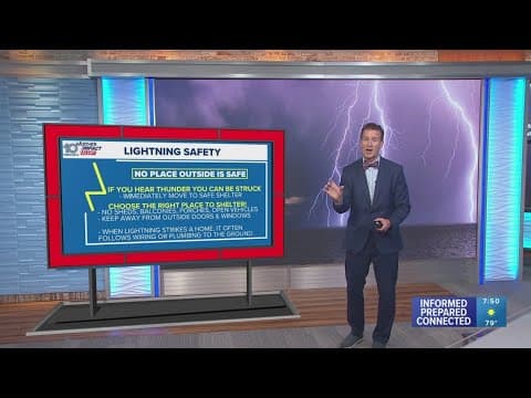 10 Tampa Bay Weather: Sunday, June 22, 2025