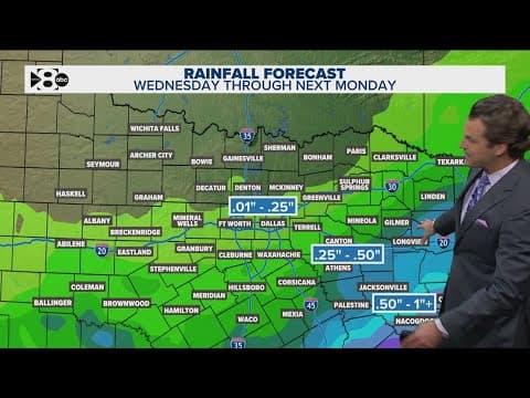 DFW Weather: Temperatures will remain consistent before rain falls later this week