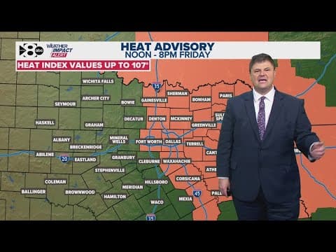 DFW Weather | Heat advisory in effect this Friday