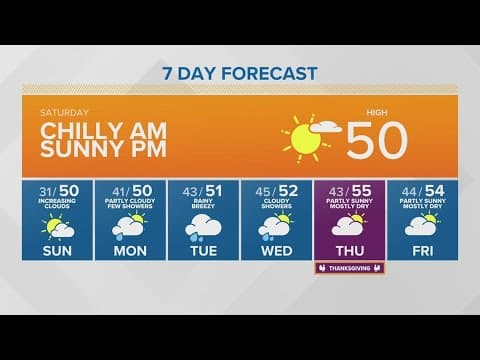 Chilly morning, sunny afternoon Saturday | KING 5 Weather