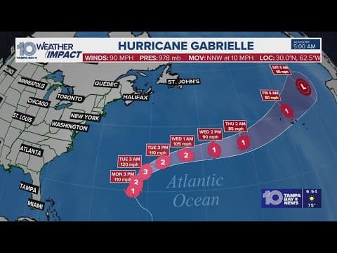 Tracking the Tropics: Hurricane Gabrielle expected to strengthen Monday